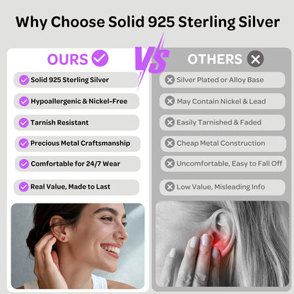 Solid 925 Sterling Silver Red Stud Earrings Heart Created Garnet Earrings for Women January Birthstone Jewelry Birthday Christmas Anniversary Gift for Her Wife Mom